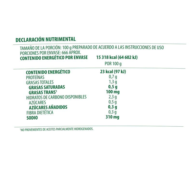 Salsa Demiglace Knorr 4kg